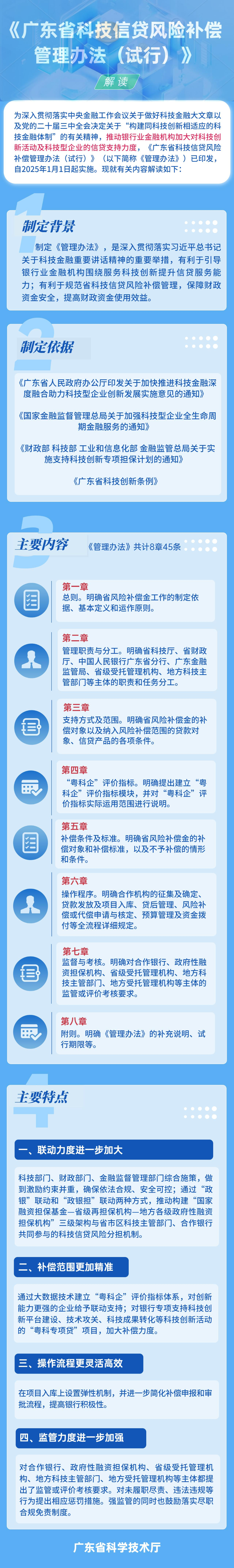 【清晰版】《廣東省科技信貸風(fēng)險補償管理辦法（試行）》政策解讀20250106.jpg